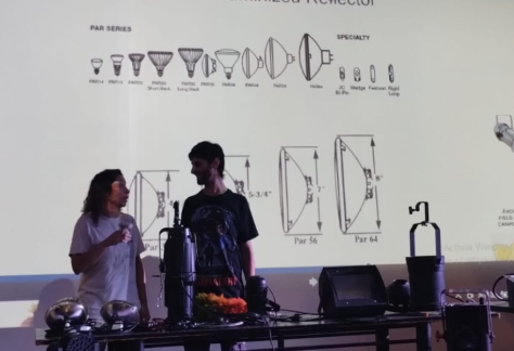 Laboratorio de propuestas escénicas